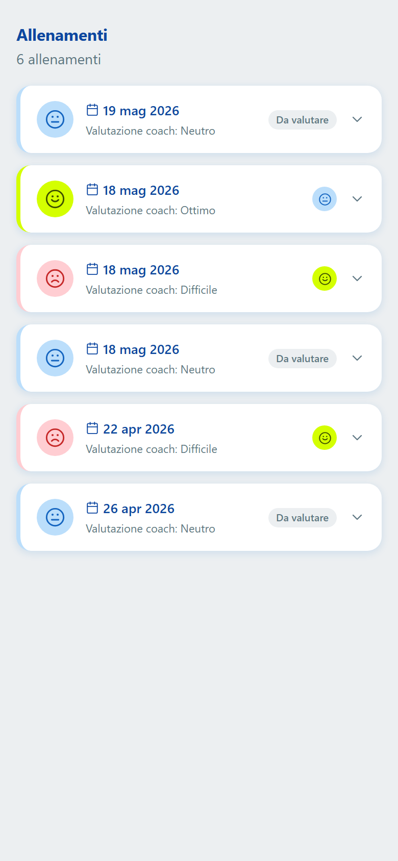 I tuoi allenamenti